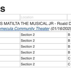 Roald Dahl’s Matilda The Musical Jr.