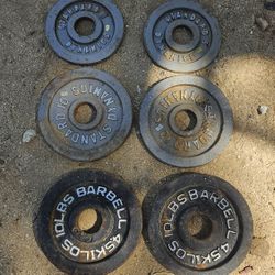 Weights  Located In Mira Loma