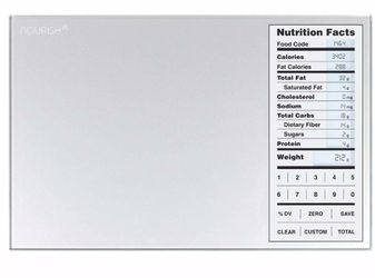 NOURISH NUTRITION SCALE