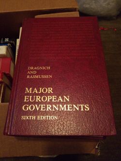 Major European Governments 