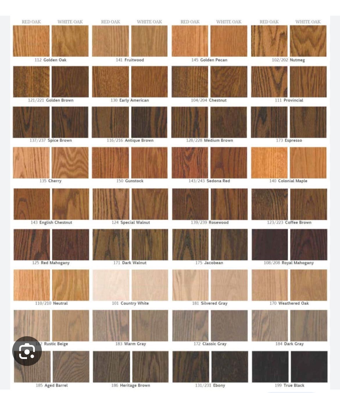 Flooring