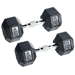 Dumbbells Set 40lbs