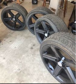 RIMS IROCS