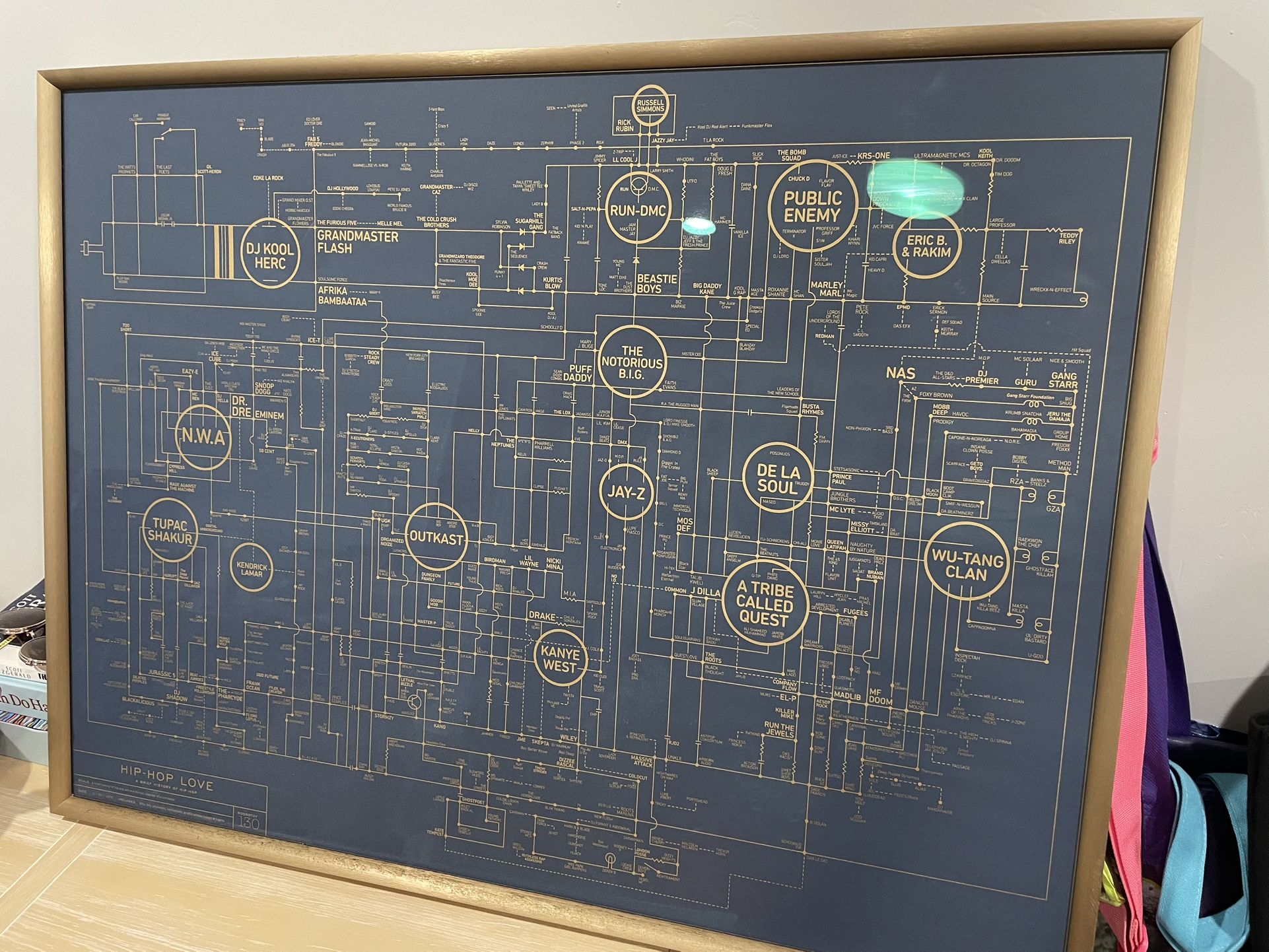 Framed Hip-Hop Love Blueprint