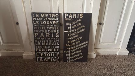 Paris Pictures On Canvas