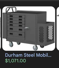 Toolbox for sale