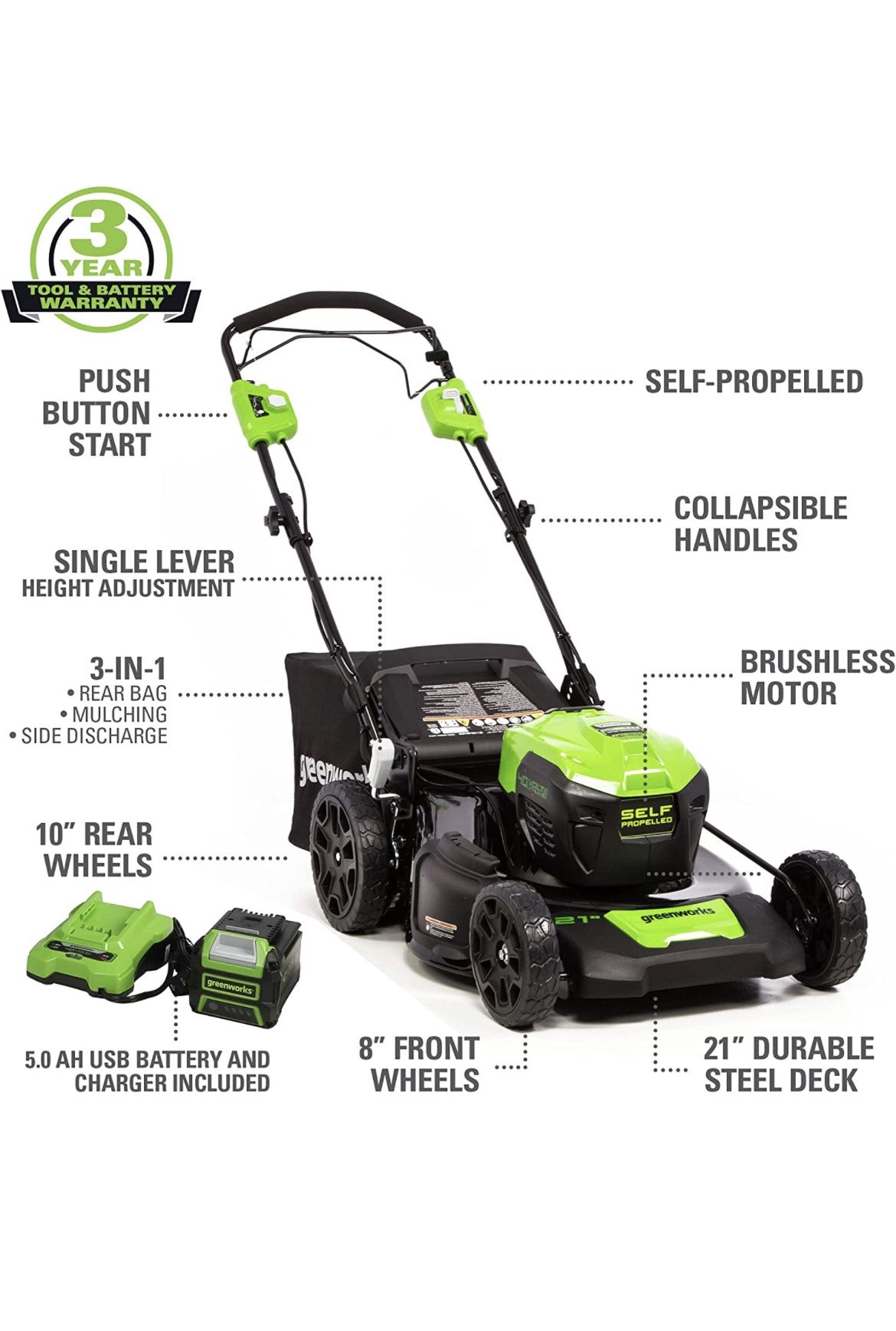 Brand New In Box Greenworks Lawnmower Electric Price Firm!