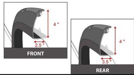 Fender Ram Nuevos sin uso con.sus tornillos