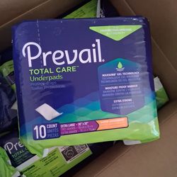 Underpads