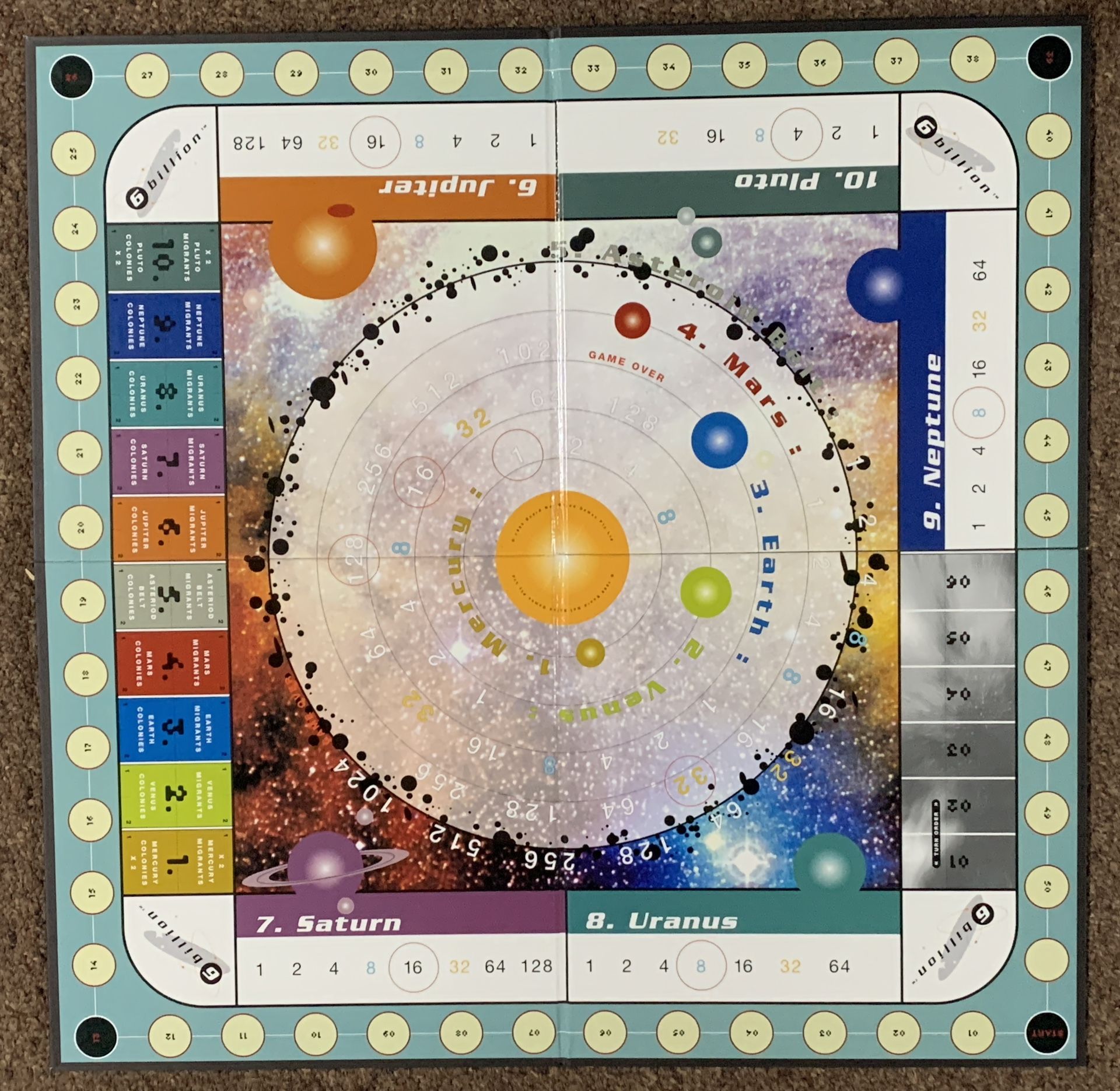 6 Billion - A Sci-Fi Board game of Solar System Colonization (1999)