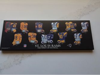 Rams NFL Evolution Of St. Louis Rams Team Uniforms"The Spirt Of Football" Plaque