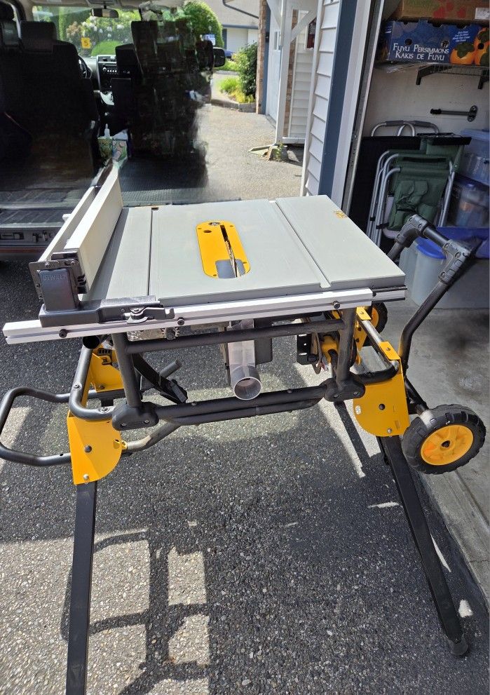 Dewalt Portable Saw