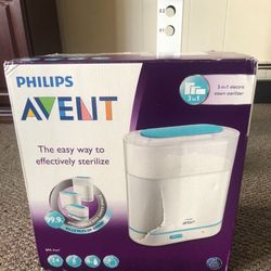 Brand New Never Been Opened 