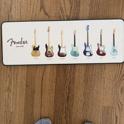 History Of Fender Guitars