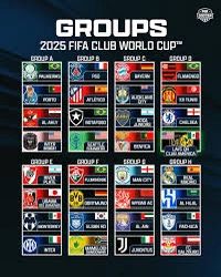 Don’t Miss The FIFA World Cup