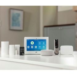 Video cameras security