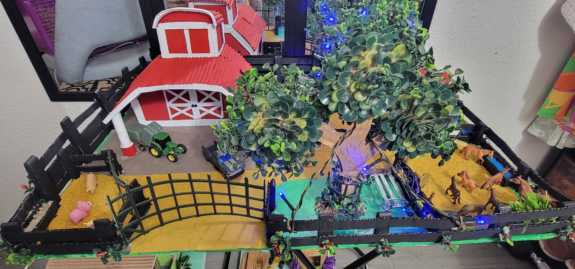farm model