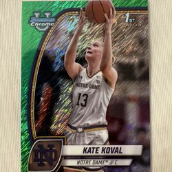 Kate Koval 
