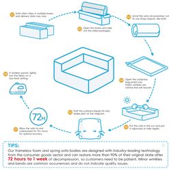 Sofa in a Box Memory Foam 2-Seater Corduroy Couch Memory Foam Couch No Installation & Easy to Transport,Floor Sofa Lounge for Living Room Bedroom Loun