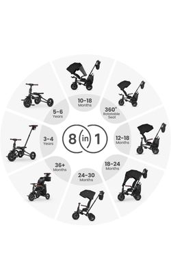 Nova deluxe stroller