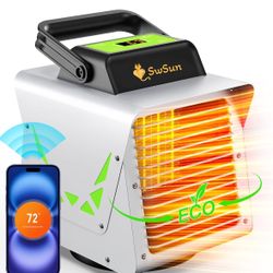 1500W Greenhouse Heater