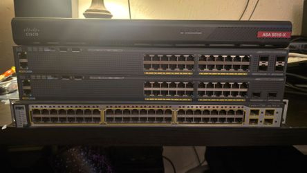 Cisco Enterprise Equipment