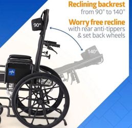 BRAND NEW MELINE GUARDIAN RECLINING WHEEL CHAIR