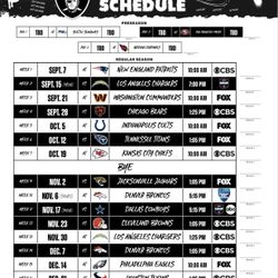 Las Vegas Raiders Tickets 2025 Season