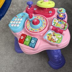 Vetch Activity Table 