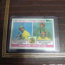 1983 Topps Rickey Henderson