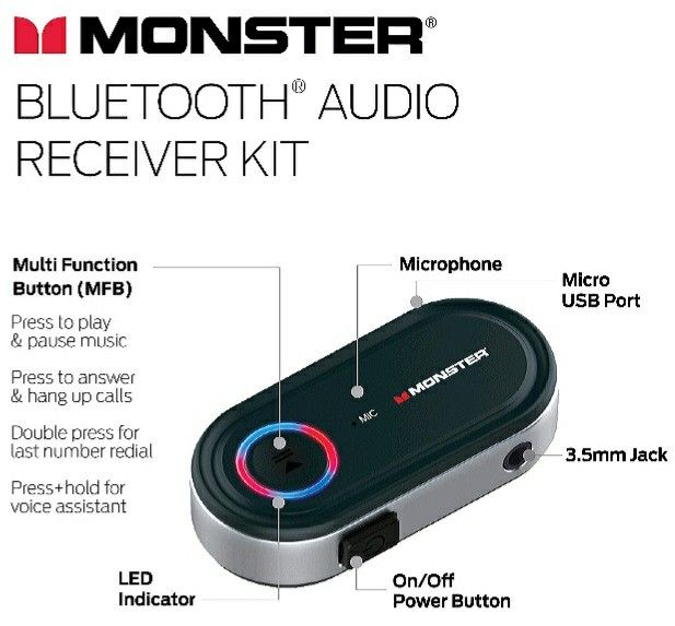 NEW! Monster 7 Piece Bluetooth Audio Receiver Kit with Voice Control