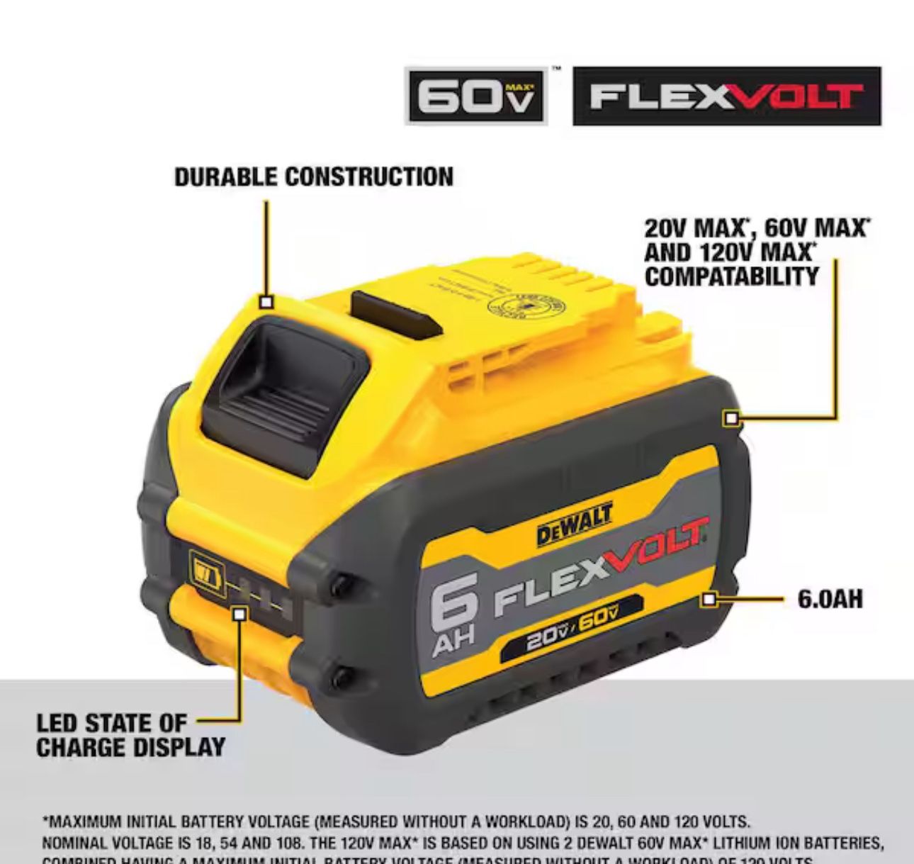 Dewalt 6.0 Flexvolt Battery Brand New