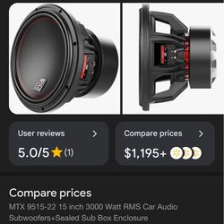 MTX 9515 - 22 SUBWOOFER