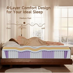 New in the box queen, size 14 inch  queen memory foam hybrid mattress