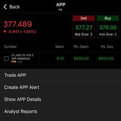 I Wil Teach How To Trade Options 