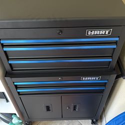 Hart tool box