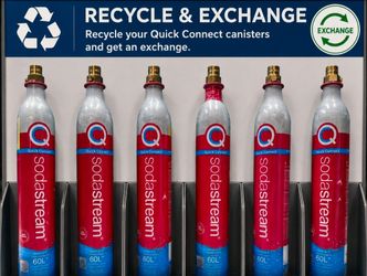 Cheap sodastream refills!