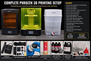 Phrozen Sonic Mega 8K S Complete 3D Printing Setup – Lightly Used – $2,000