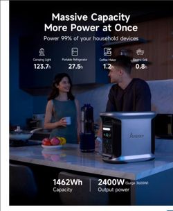 Ampace 1500w Portable Battery Lifep04