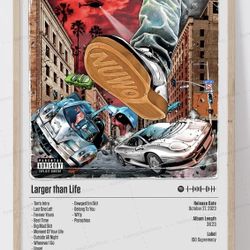 Album Cover Poster | Brett Faiyaz | 24”x36”