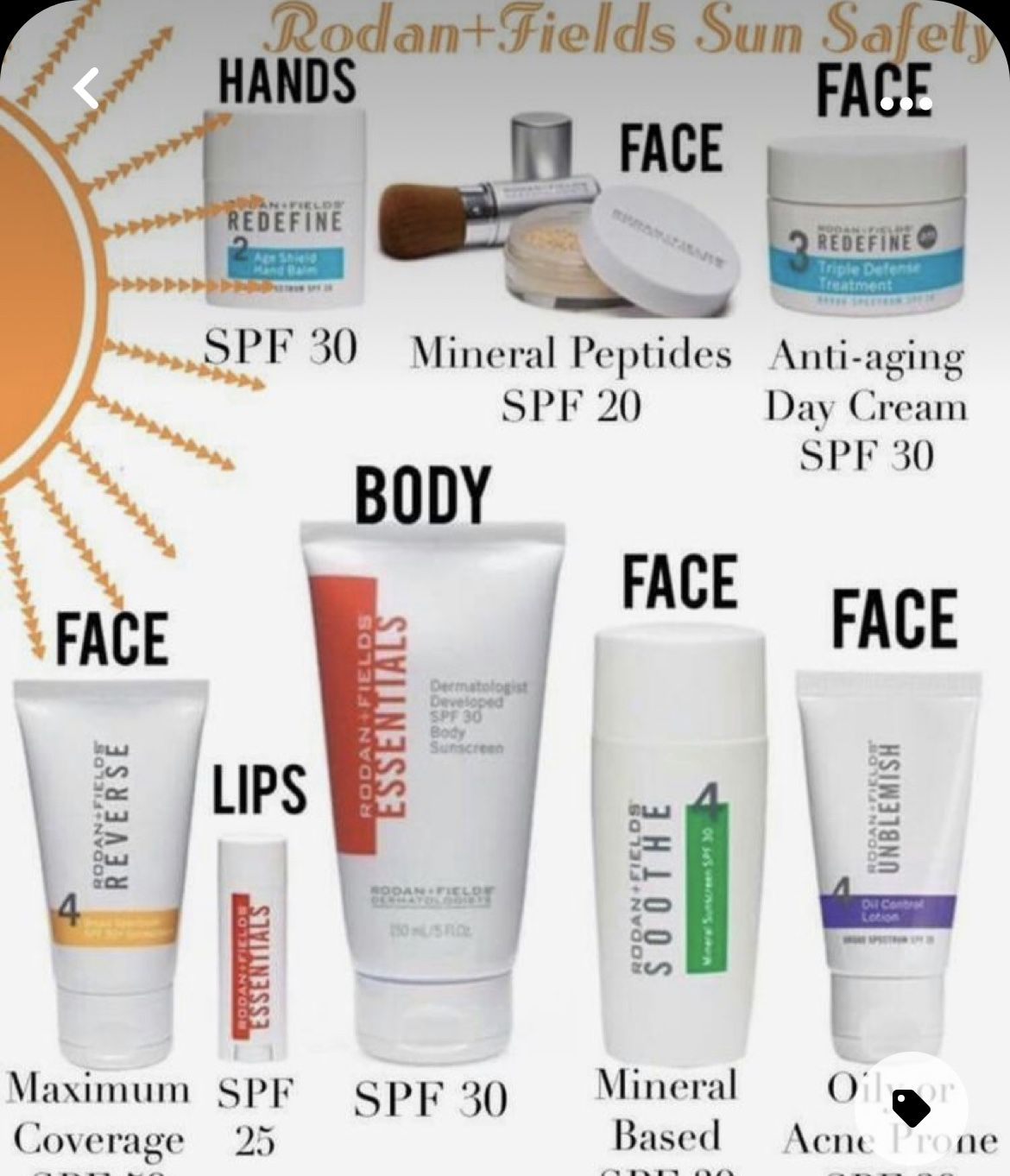 Rodan + Fields Skincare Products 