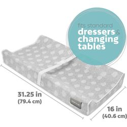 Contoured Changing Pad by Jool Baby - Waterproof & Non-Slip, Includes a Cozy, Breathable, & Washable Cover