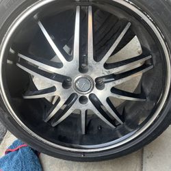 Rims