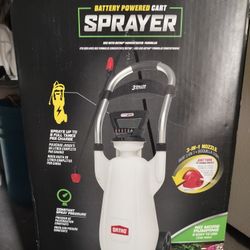 Ortho Sprayer 