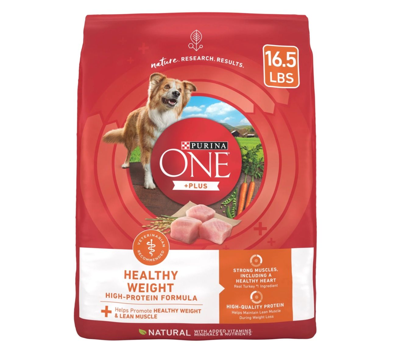 Dog Food