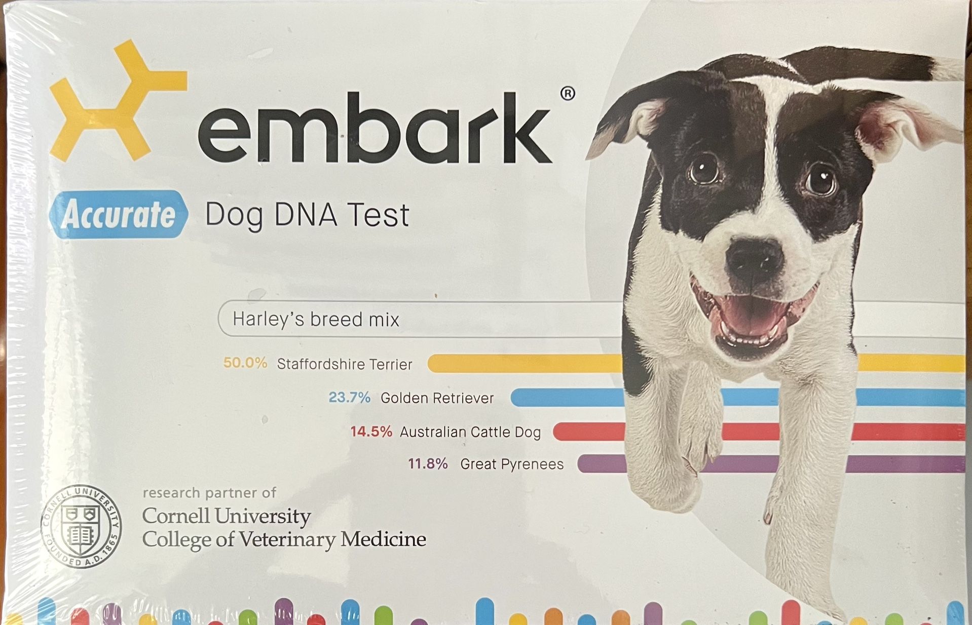 Embark Dog DNA Test Plus Health Check