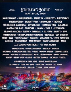 Lightning in a Bottle