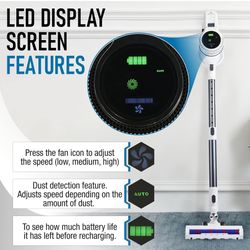 BRITECH Premier Series Cordless Vacuum Cleaner BR-SV-1-WB 