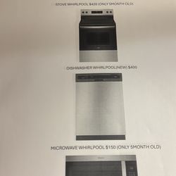 Appliances For Sale
