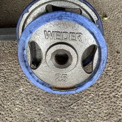 Weights